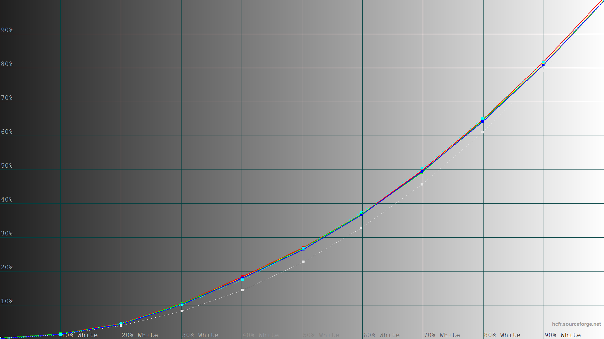 MSI MEG 342C QD-OLED