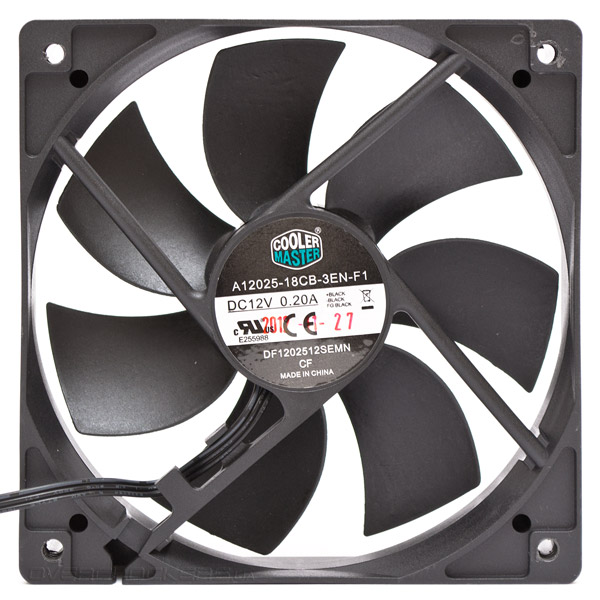 Cooler Master HAF XB