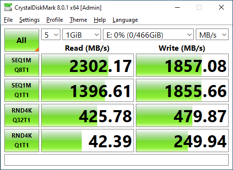 Crucial P2 500GB