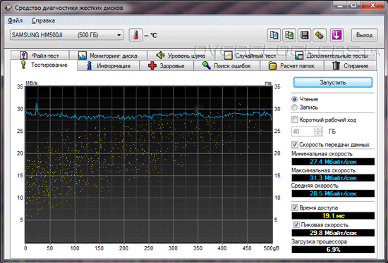 Verbatim Store'n'Go USB 3.0 Verbatim Store'n'Go USB 3.0