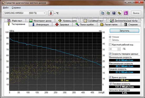 Verbatim Store'n'Go USB 3.0 Verbatim Store'n'Go USB 3.0