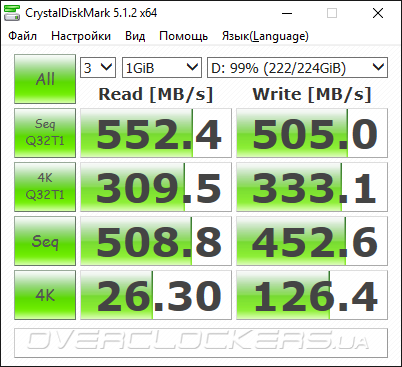 GeIL Zenith R3 240GB