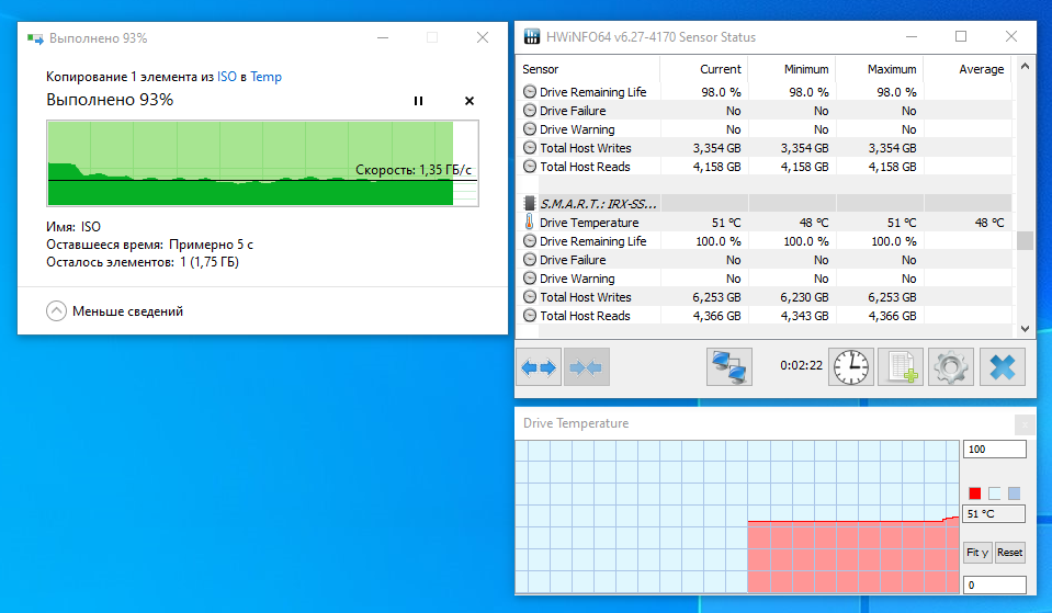 GoodRAM IRDM Ultimate X PCIe GEN 4 x4 NVMe M.2 1000GB