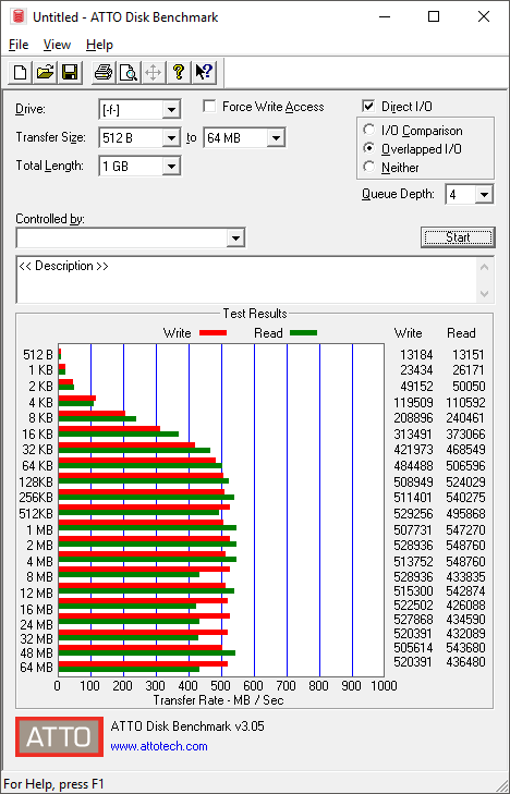 HyperX Savage Exo 480GB