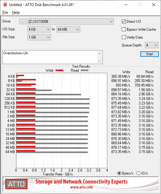 Kingston DC1000B 960GB