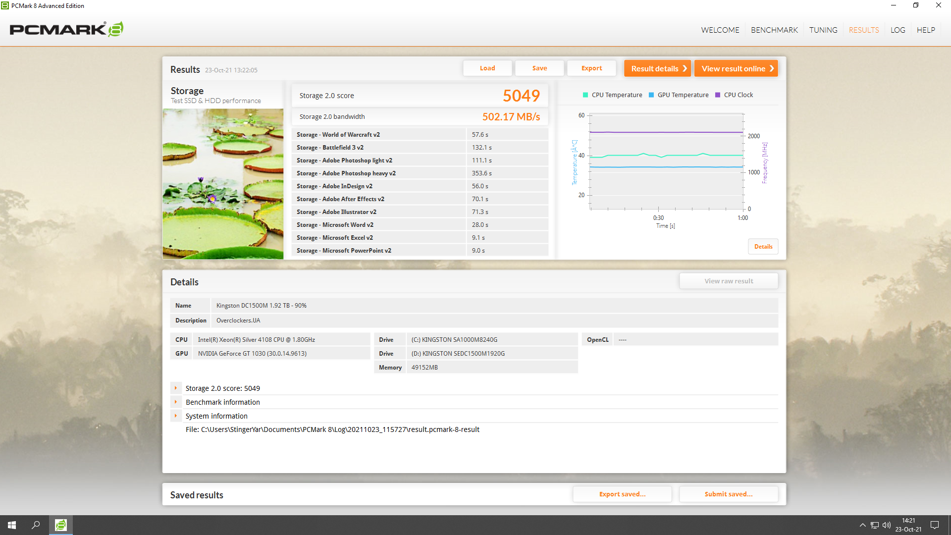 Kingston DC1500M U.2 NVMe SSD 1,92TB