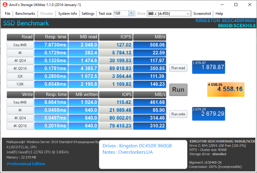 Kingston DC450R 960GB