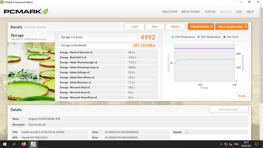 Kingston DC450R 960GB