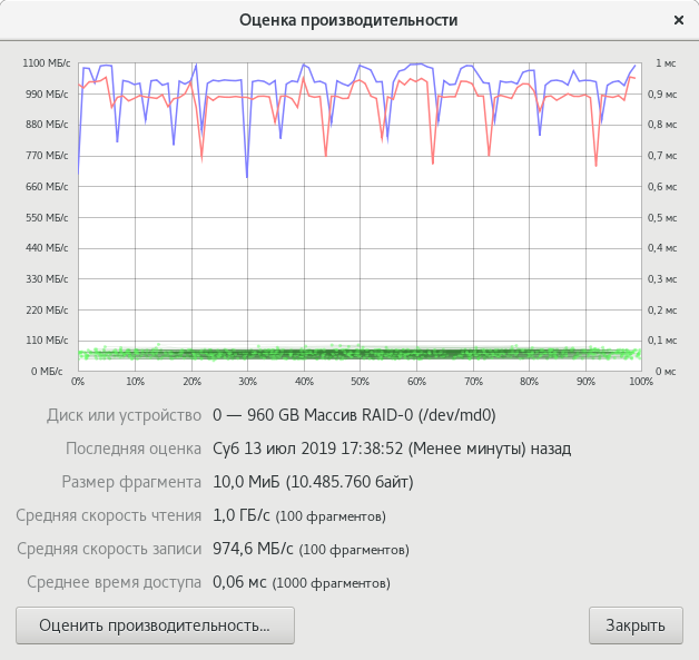 Kingston DC500R 480GB