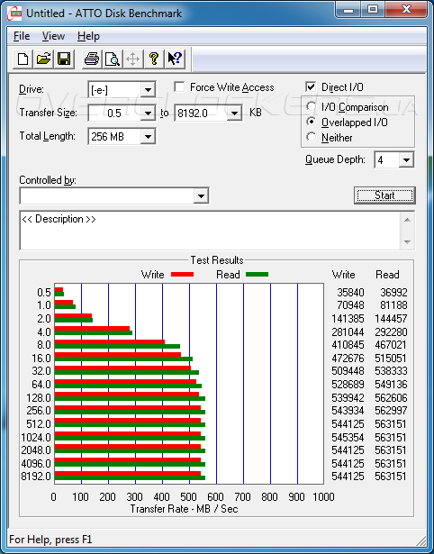 Kingston HyperX Savage SSD 240GB (SHSS3B7A/240G)