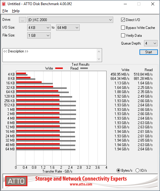 Kingston KC2000 NVMe PCIe 500GB