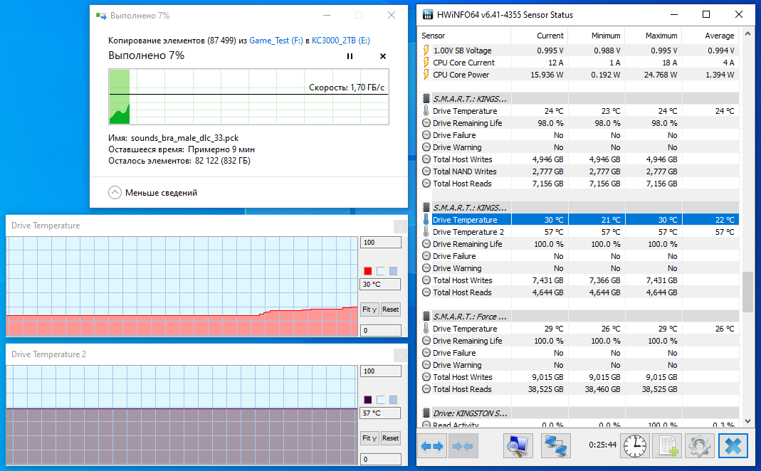 Kingston KC3000 2048GB