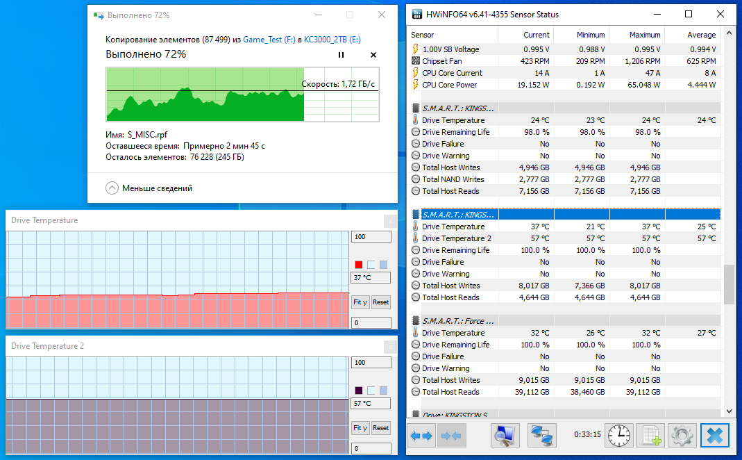 Kingston KC3000 2048GB