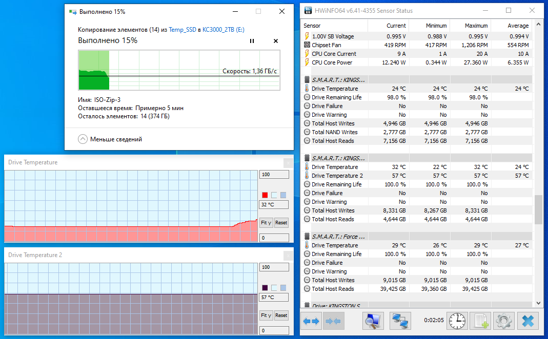 Kingston KC3000 2048GB