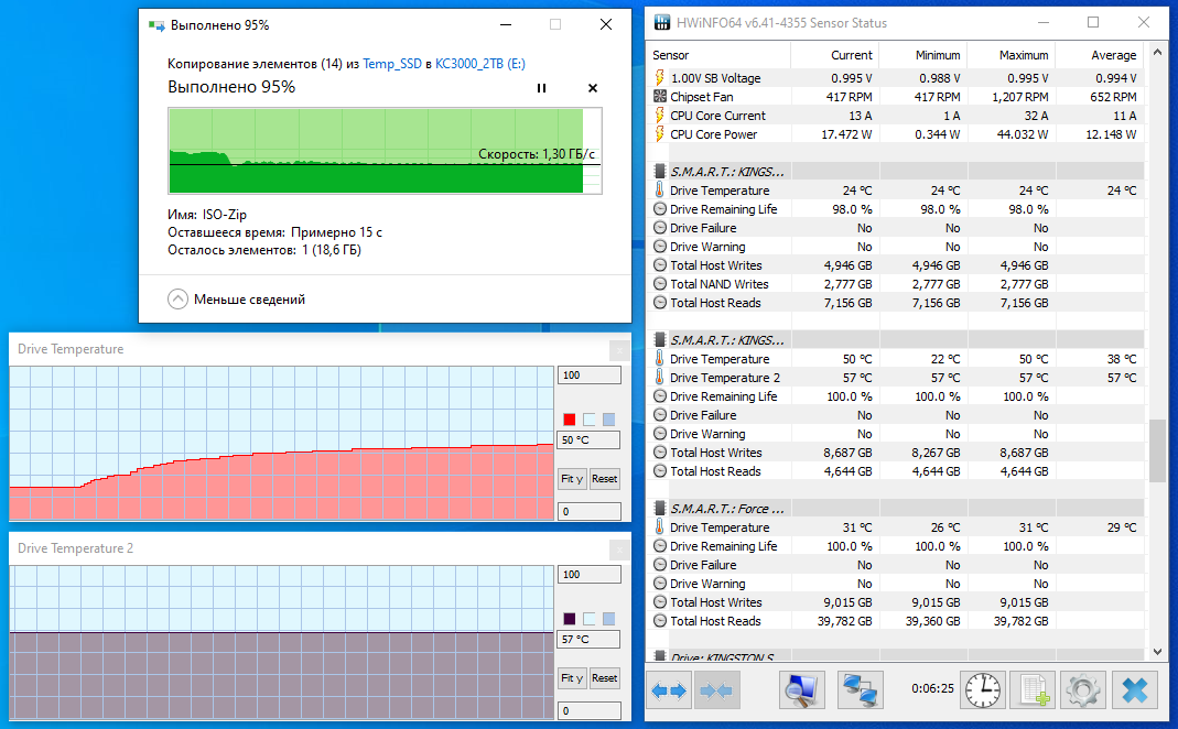 Kingston KC3000 2048GB