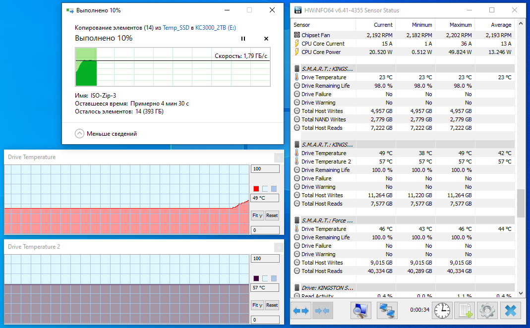 Kingston KC3000 2048GB