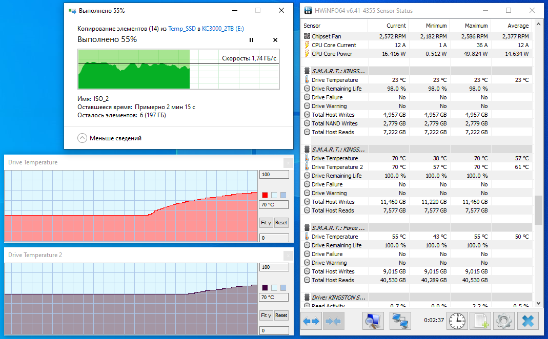 Kingston KC3000 2048GB