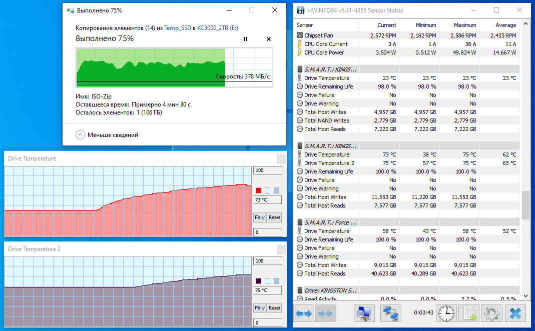 Kingston KC3000 2048GB