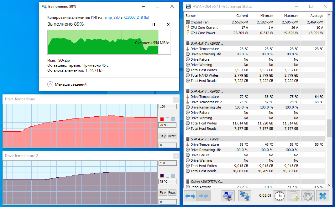 Kingston KC3000 2048GB