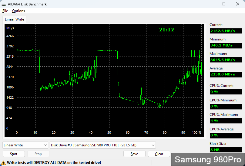 Kingston KC3000, Samsung 980 Pro та WD Black SN770