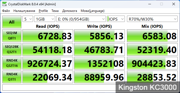 Kingston KC3000, Samsung 980 Pro та WD Black SN770