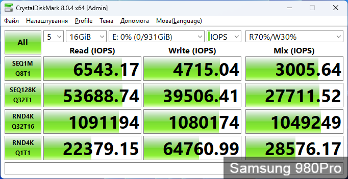 Kingston KC3000, Samsung 980 Pro та WD Black SN770