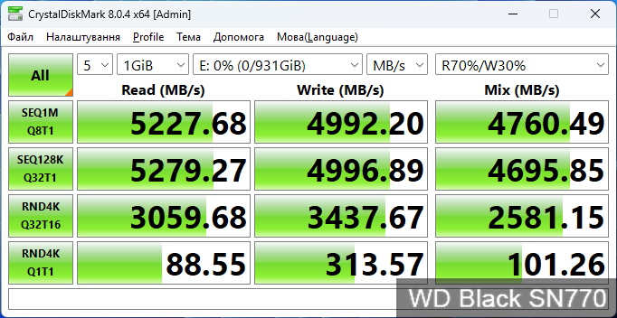 Kingston KC3000, Samsung 980 Pro та WD Black SN770