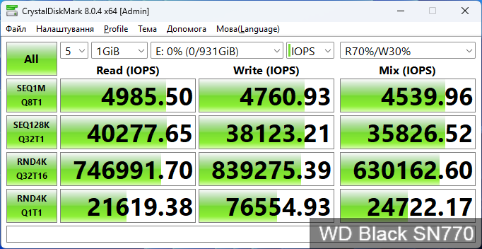 Kingston KC3000, Samsung 980 Pro та WD Black SN770