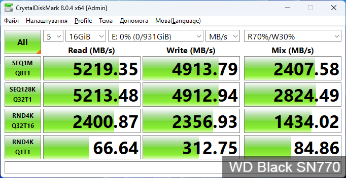 Kingston KC3000, Samsung 980 Pro та WD Black SN770