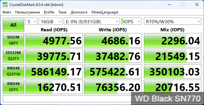 Kingston KC3000, Samsung 980 Pro та WD Black SN770