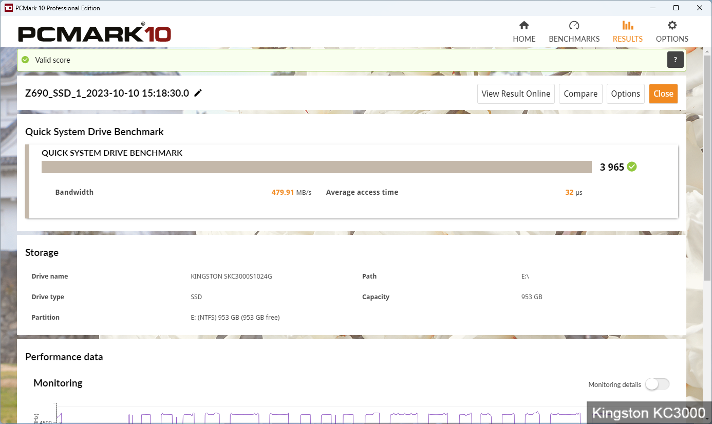 Kingston KC3000, Samsung 980 Pro та WD Black SN770