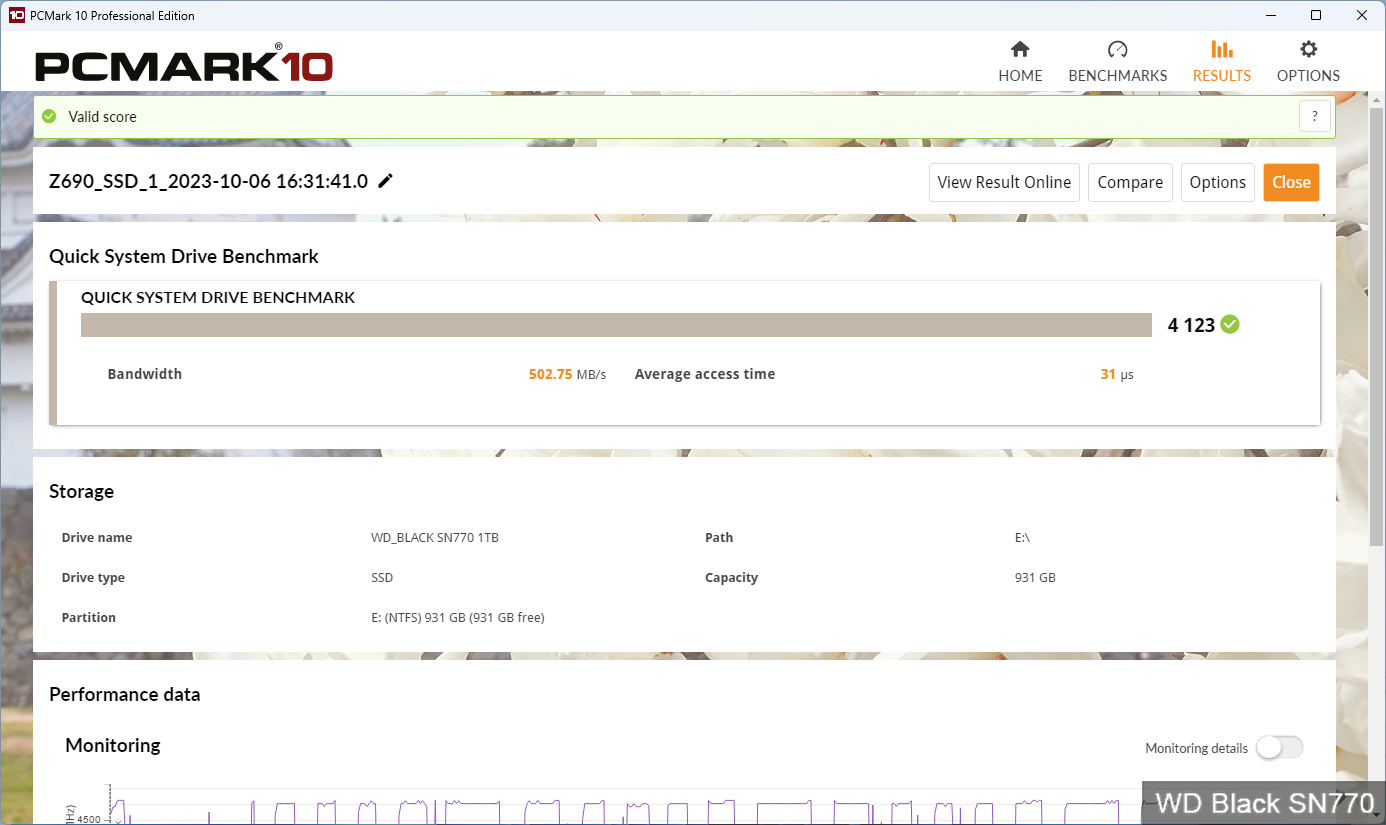 Kingston KC3000, Samsung 980 Pro та WD Black SN770