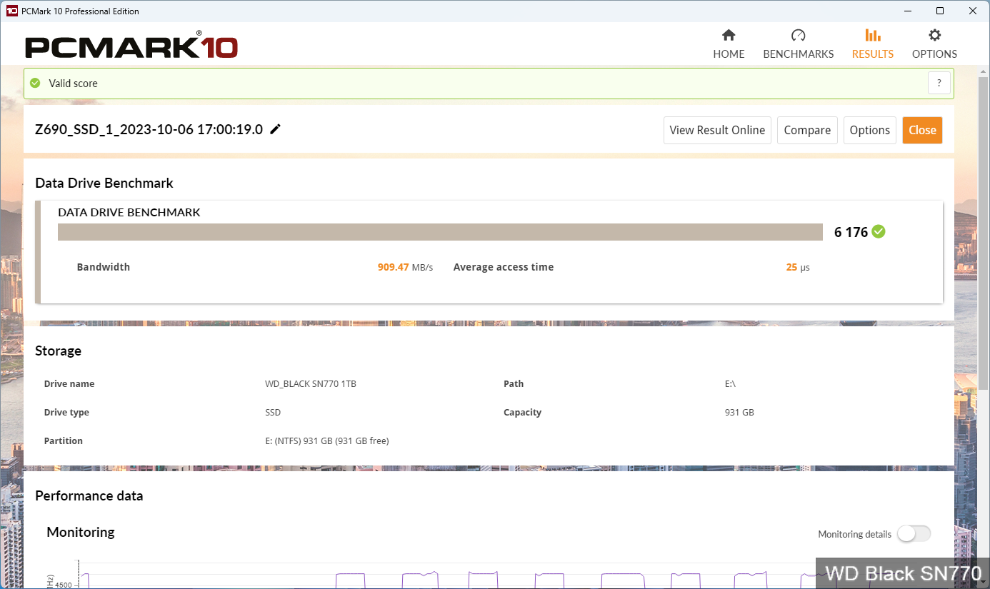 Kingston KC3000, Samsung 980 Pro та WD Black SN770