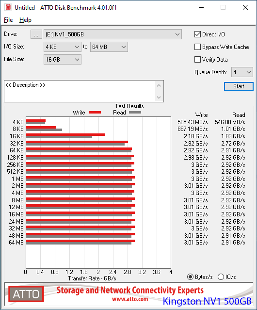 Kingston NV1 500GB