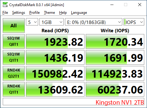 Kingston NV1 2TB