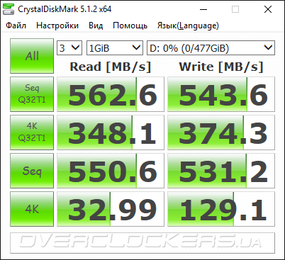Kingston SSDNow KC400 512GB