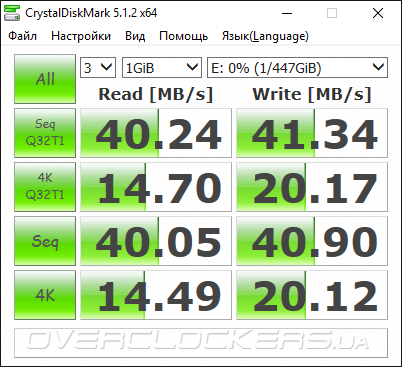 Kingston SSDNow UV400 480GB
