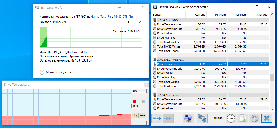 MSI Spatium M480 PCIe 4.0 NVMe M.2 2TB