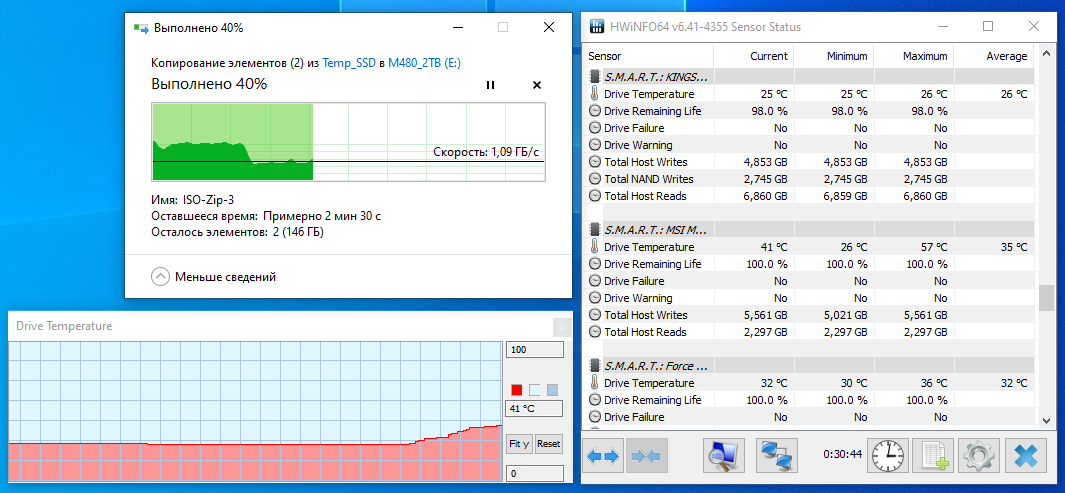 MSI Spatium M480 PCIe 4.0 NVMe M.2 2TB