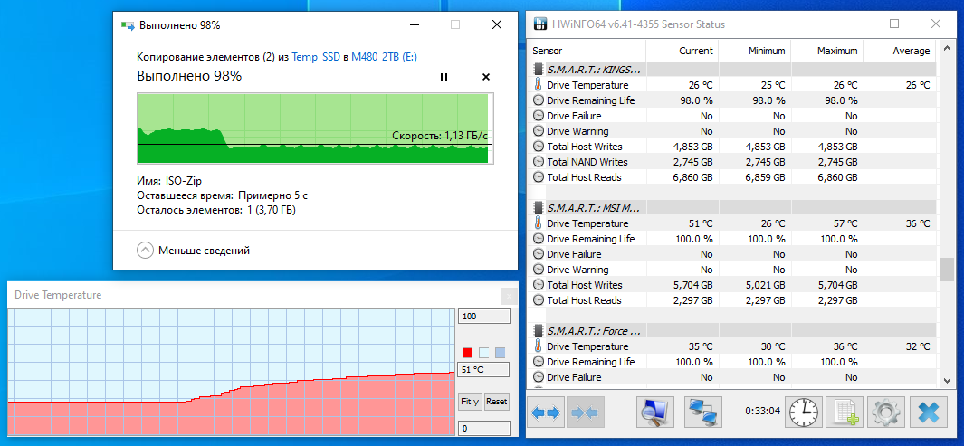 MSI Spatium M480 PCIe 4.0 NVMe M.2 2TB