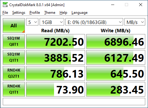 MSI Spatium M480 PCIe 4.0 NVMe M.2 2TB