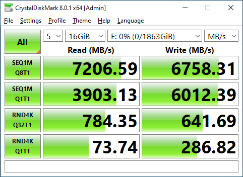 MSI Spatium M480 PCIe 4.0 NVMe M.2 2TB