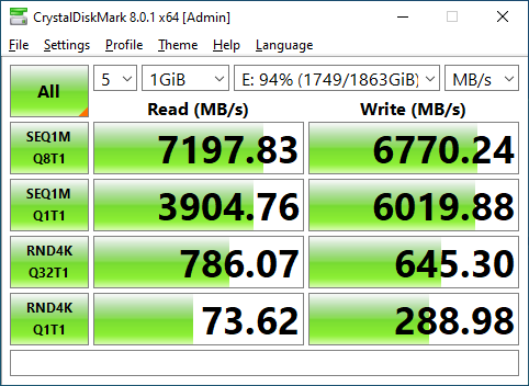MSI Spatium M480 PCIe 4.0 NVMe M.2 2TB