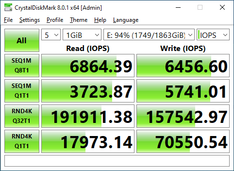 MSI Spatium M480 PCIe 4.0 NVMe M.2 2TB