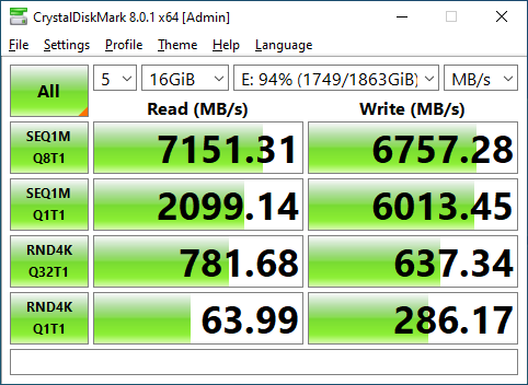 MSI Spatium M480 PCIe 4.0 NVMe M.2 2TB