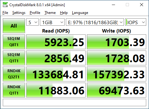 MSI Spatium M480 PCIe 4.0 NVMe M.2 2TB