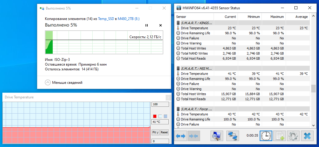 MSI Spatium M480 PCIe 4.0 NVMe M.2 2TB