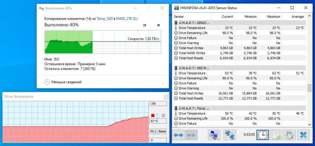 MSI Spatium M480 PCIe 4.0 NVMe M.2 2TB