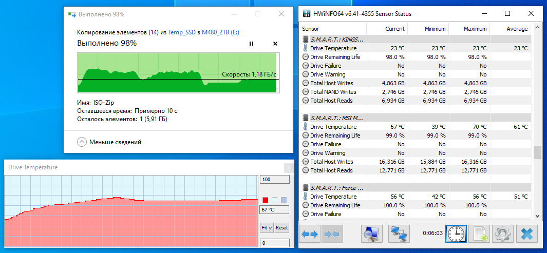 MSI Spatium M480 PCIe 4.0 NVMe M.2 2TB