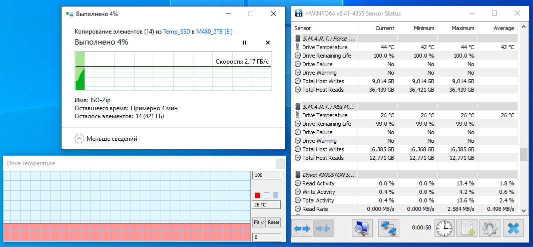 MSI Spatium M480 PCIe 4.0 NVMe M.2 2TB